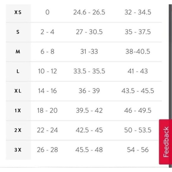 Spanx Women’s Distressed Ankle Skinny Jeans in Vintage Black Sz Medium 20213R - Picture 5 of 12